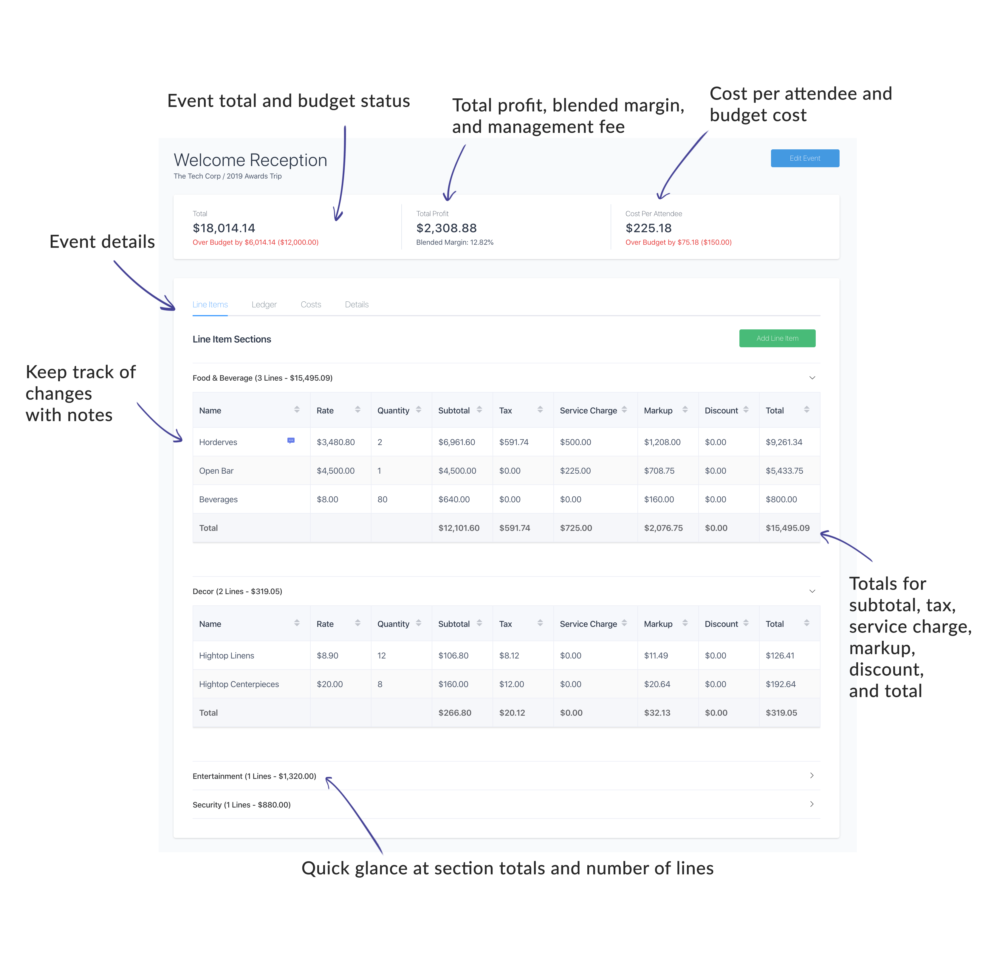 Cost Sheet