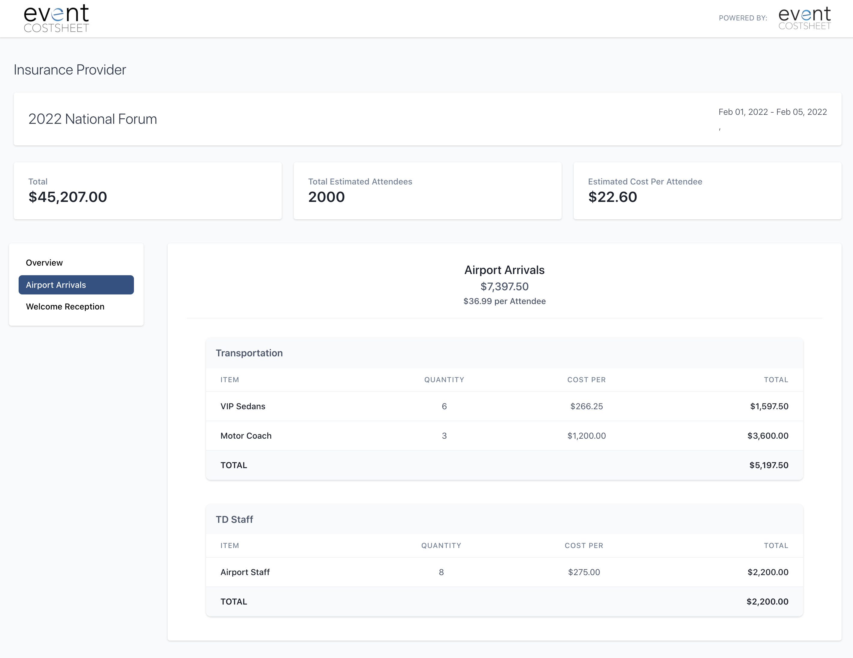 Event Cost Sheet Client Cost Sheets