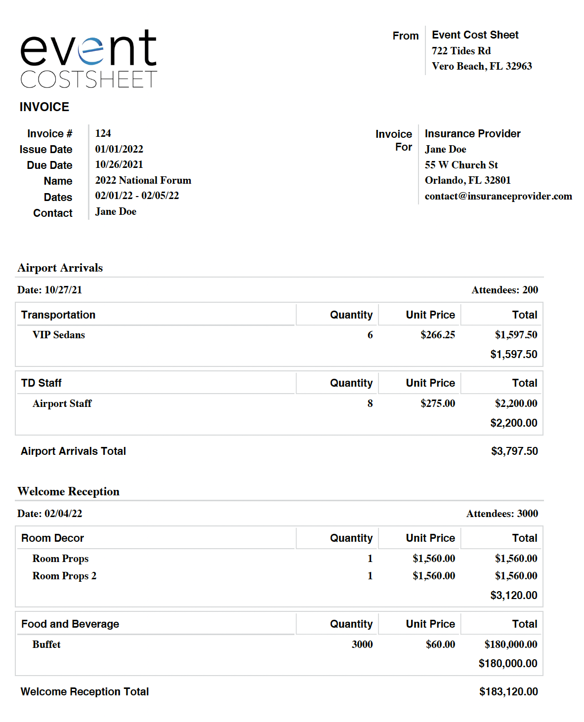 Invoice details.